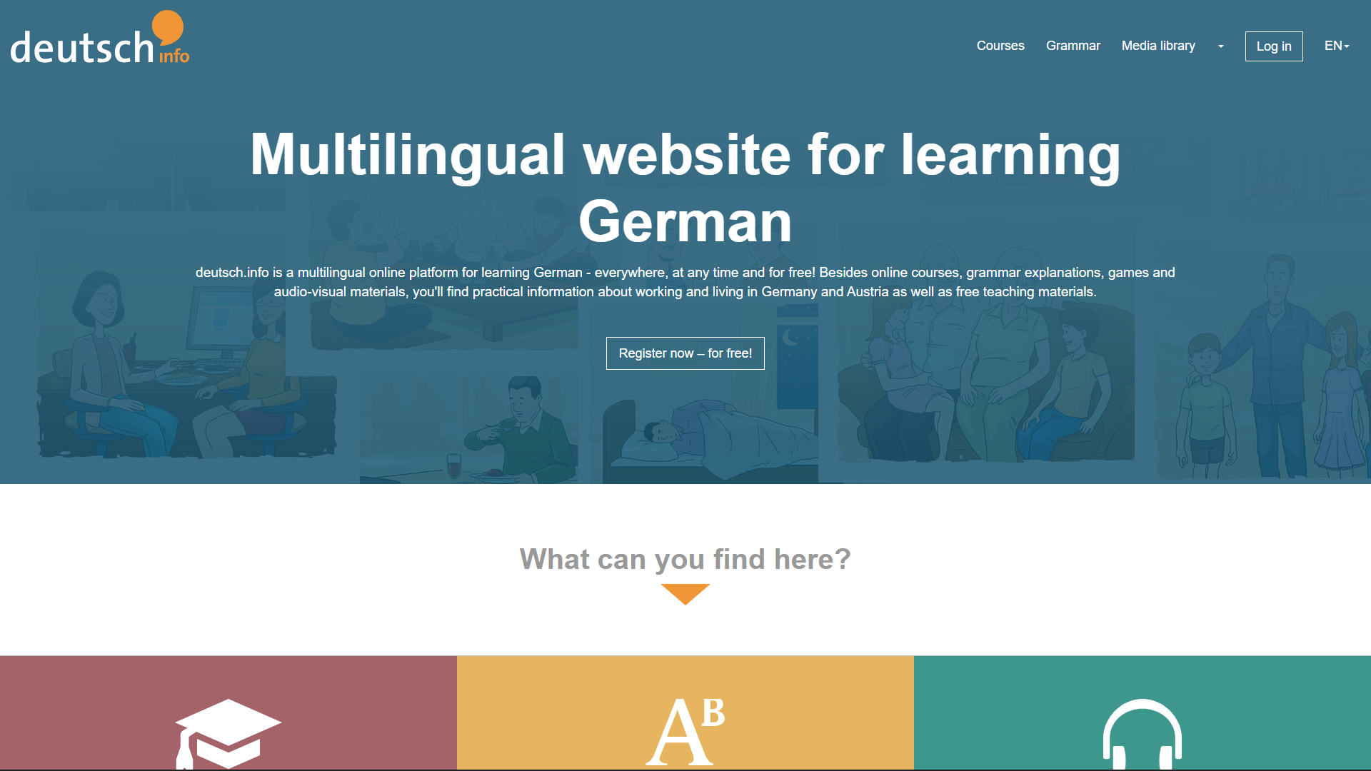 deutsch.info